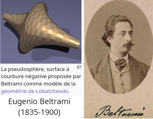 Beltrami pseudosphère.jpg